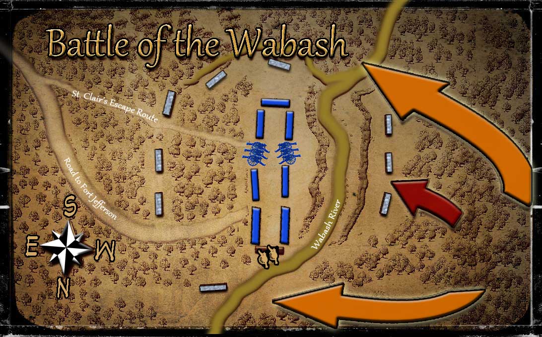Battle of Wabash Plan